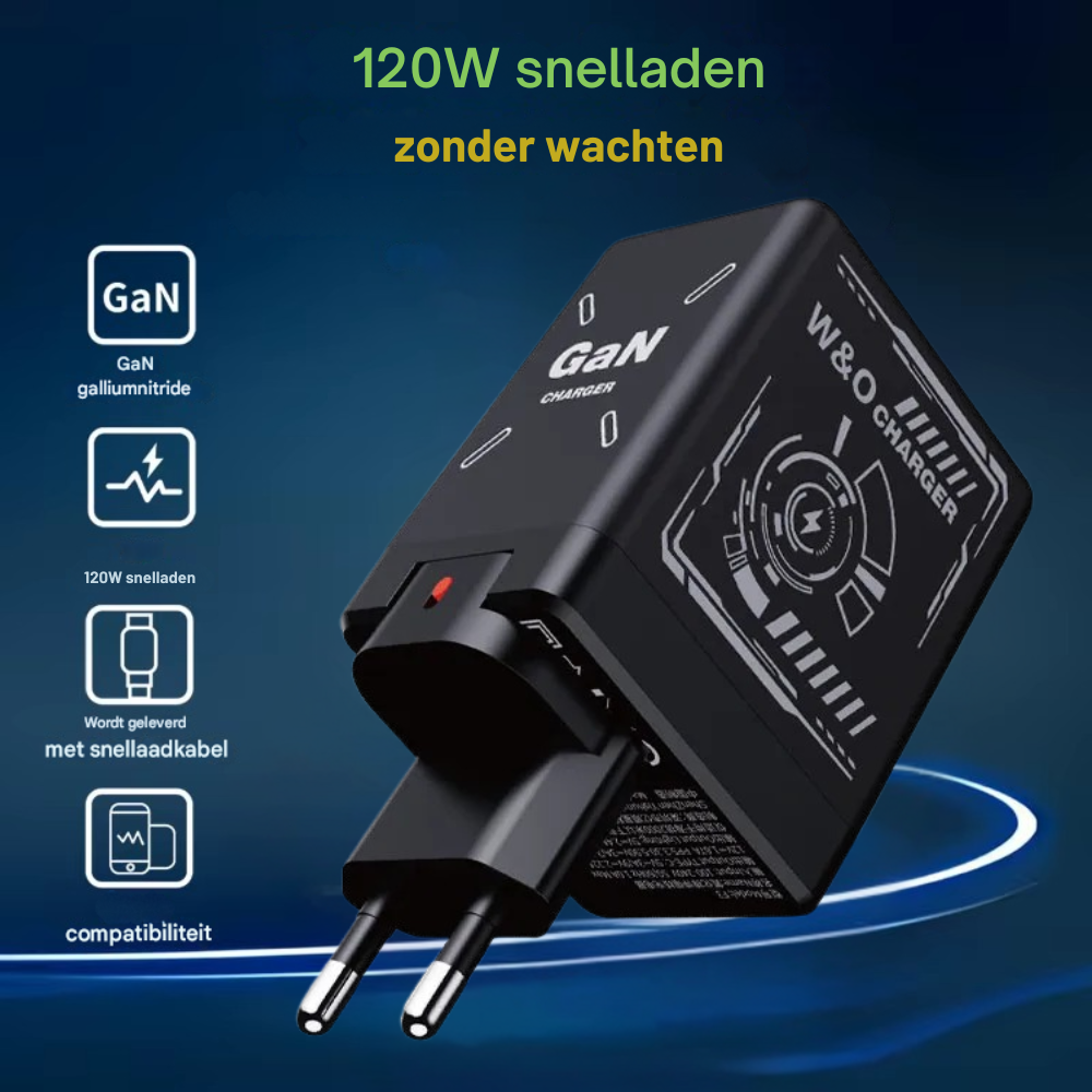 TurboCharge™ Pro GaN | Laadt sneller, slimmer en veiliger!