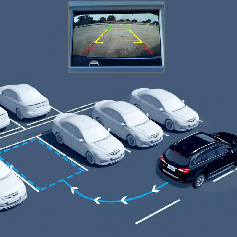 EasyCam™ Pro | Parkeren zonder stress of schade