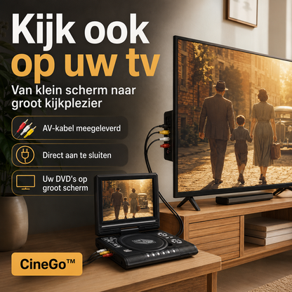 CineGo™ | Bekijk uw DVD’s overal, zonder internet
