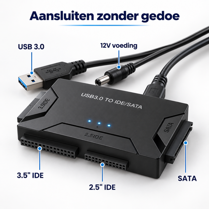 RecoverPro | Herstelt verloren bestanden