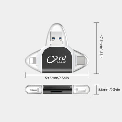 SmartCard™ - Zet alles in seconden over tussen al uw apparaten