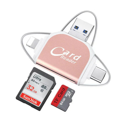 SmartCard™ - Zet alles in seconden over tussen al uw apparaten