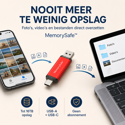 MemorySafe™ | Extra opslag voor telefoon, tablet & laptop