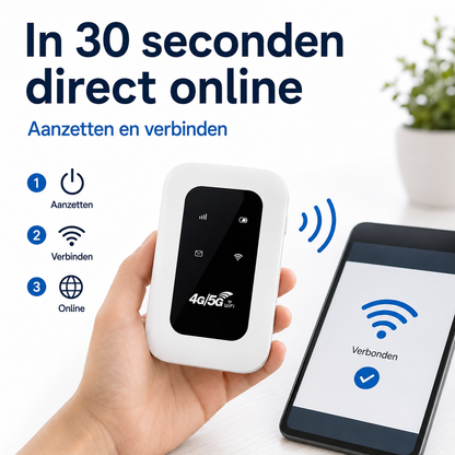 FastLink | Altijd en overal razendsnel Internet