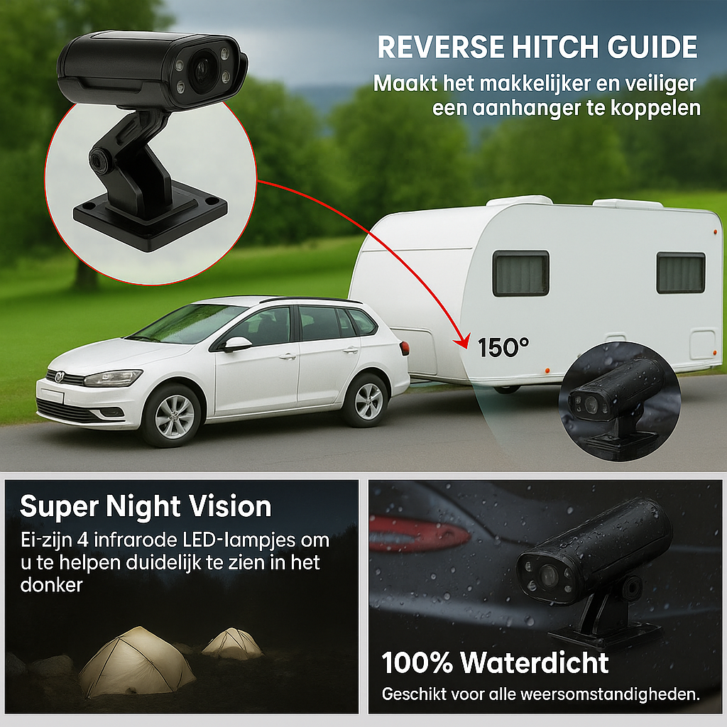EasyCam™ Pro | Parkeren zonder stress of schade