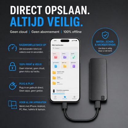 OmniVault™ | De onverwoestbare kluis voor al uw kostbare bestanden