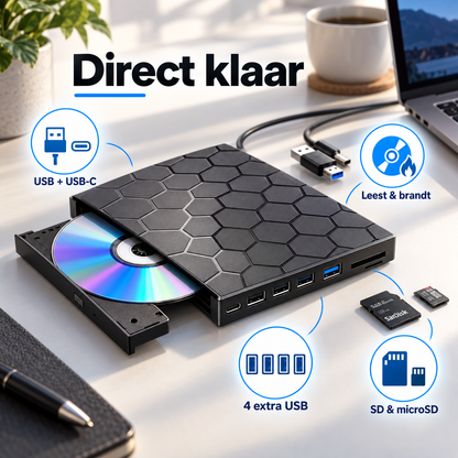 RetroRevive™ | Gebruik uw oude CD's en DVD's op elke computer, laptop of televisie