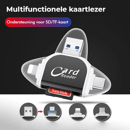 SmartCard™ - Zet alles in seconden over tussen al uw apparaten