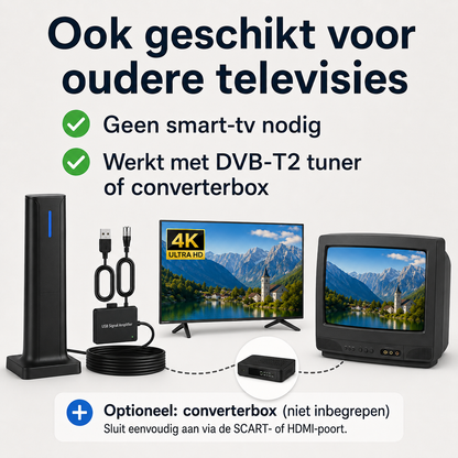EaroTV 4K | Krijg gratis HD-zenders zonder kabel, smart-tv of Wi-Fi
