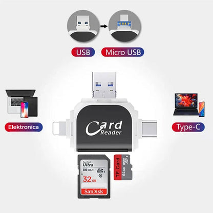 SmartCard™ - Zet alles in seconden over tussen al uw apparaten