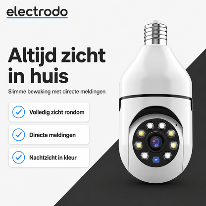 SecuraView Pro™ | Altijd een veilig gevoel, waar u ook bent