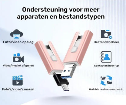 SnapStick | Nooit meer foto's verwijderen omdat uw geheugen vol is