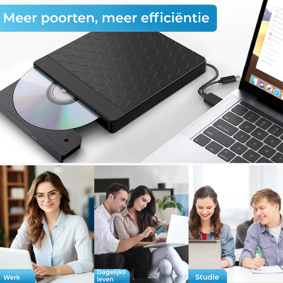 RetroRevive™ - Bekijk alle CD’s en DVD’s direct op elke computer of laptop