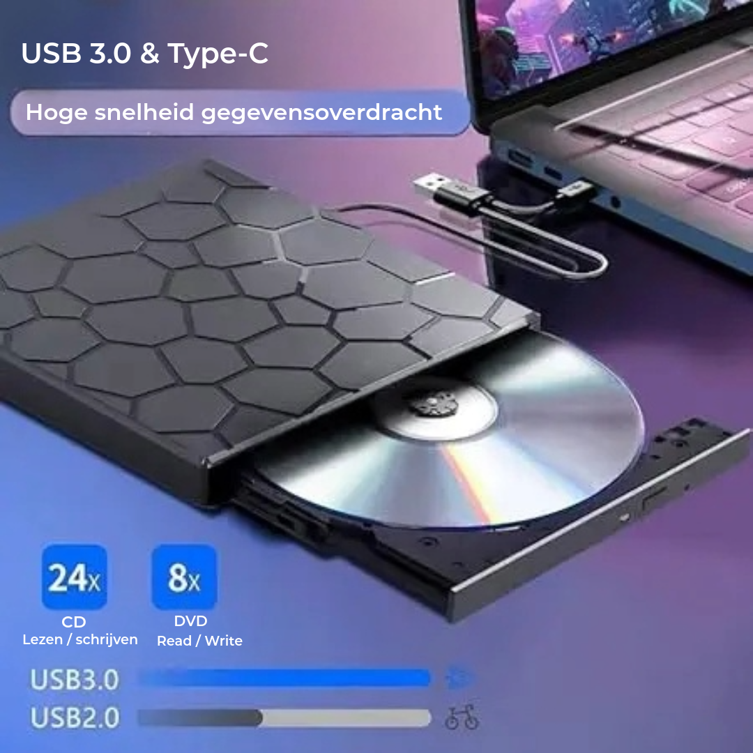 RetroRevive™ - Bekijk alle CD’s en DVD’s direct op elke computer of laptop