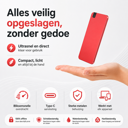OmniVault™ | De onverwoestbare kluis voor al uw kostbare bestanden