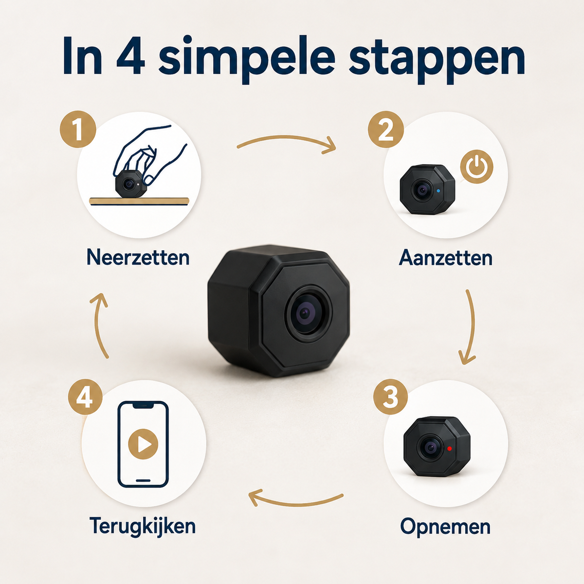 MiniCam™ | Live meekijken én opnemen zonder wifi of stroom