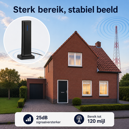 EaroTV 4K | Krijg gratis HD-zenders zonder kabel, smart-tv of Wi-Fi