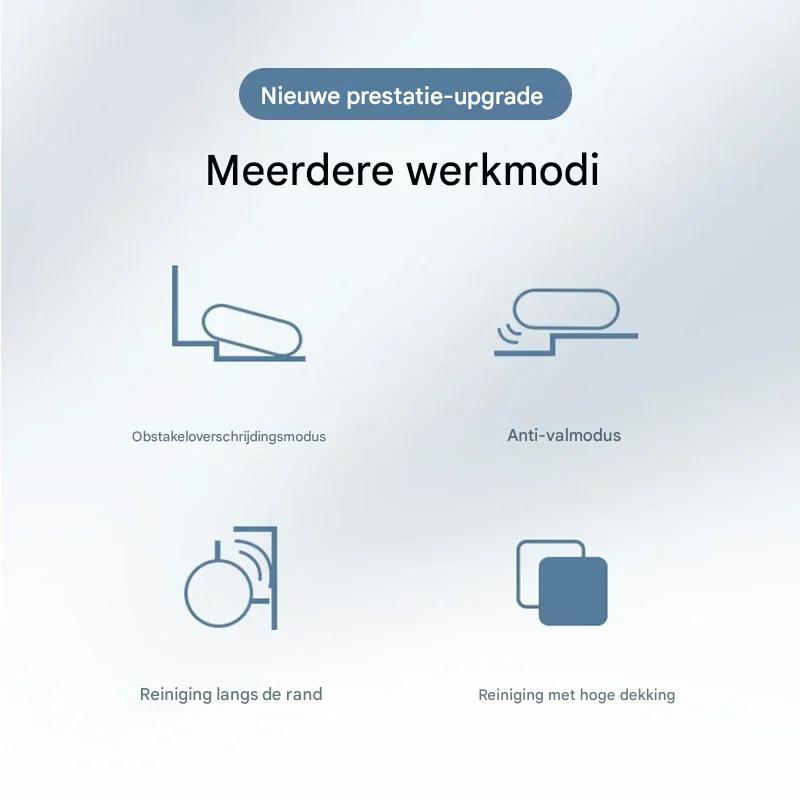 CleanBuddy™ Pro | Nooit meer zelf dweilen of stofzuigen