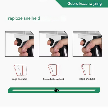 AeroForce™ | Ongekende blaaskracht in de palm van je hand