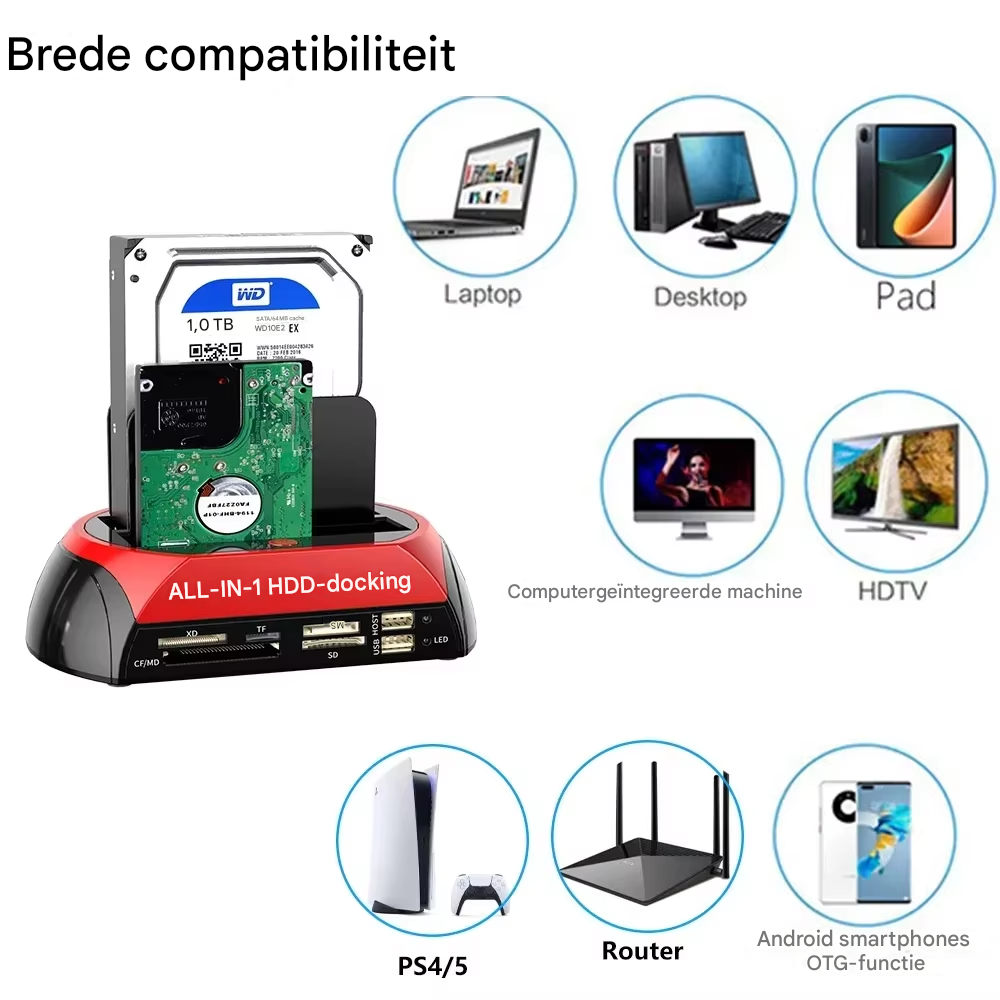 TotalRecovery Dock™ | Herstel al je bestanden in seconden