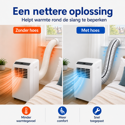 HoseShield™ | Stop Het Warmtelek En Verlaag Direct Je Energierekening