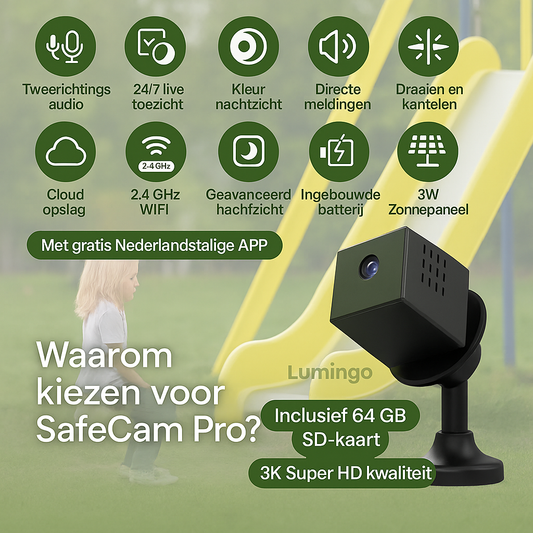 SafeCam Pro™ | Altijd beveiligd – zelfs zonder internet of stroom