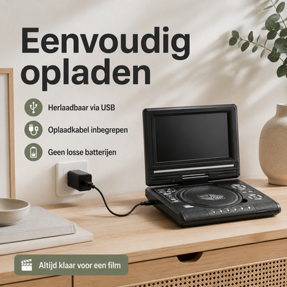CineGo™ | Bekijk uw DVD’s overal, zonder internet