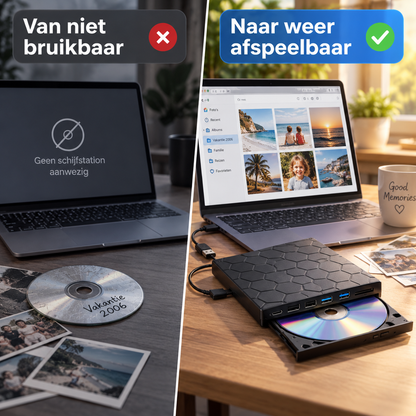 RetroRevive™ | Gebruik uw oude CD's en DVD's op elke computer, laptop of televisie