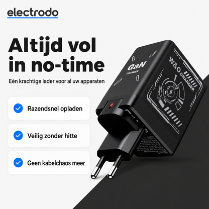 TurboCharge™  Pro GaN | Laadt sneller, slimmer en veiliger!