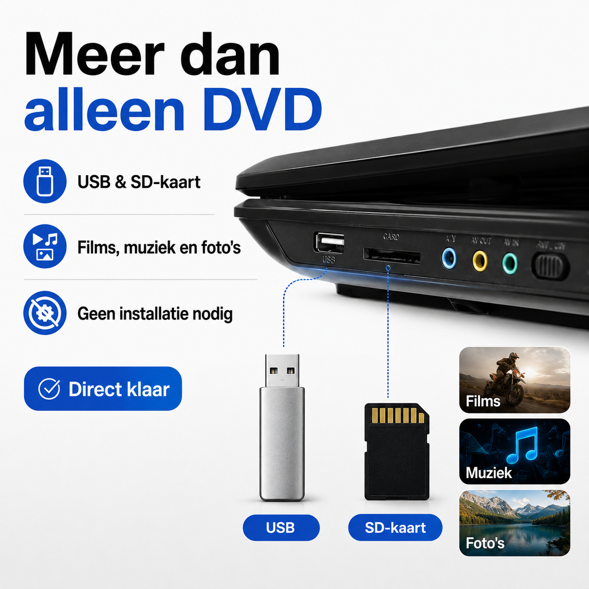 CineGo™ | Bekijk uw DVD’s overal, zonder internet