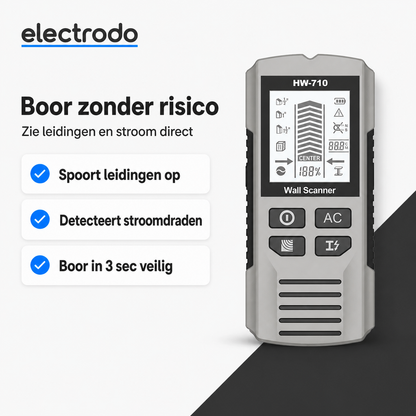 DrillGuard Pro – Jouw Slimme Oplossing voor Veilig Boren & Monteren